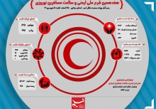 طرح نوروزی هلال احمر