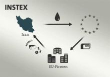 اروپا با کانال مالی اینستکس ملت ما را به سخره گرفته است