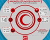 طرح نوروزی هلال احمر