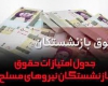 هم ترازی در تامین اجتماعی معن ندارد/ بازنشستگان با کوله باری از بیماریها درگیر مسایل معیشت